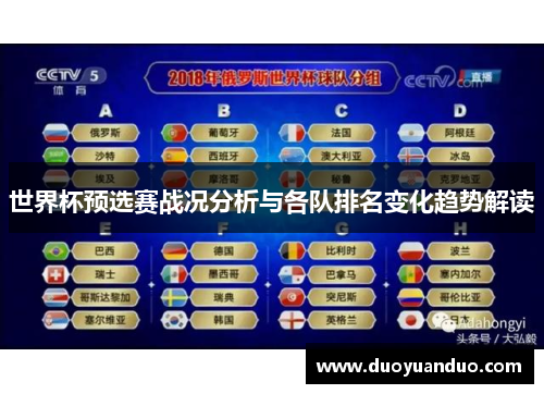 世界杯预选赛战况分析与各队排名变化趋势解读