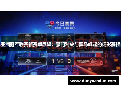 亚洲冠军联赛新赛季展望：豪门对决与黑马崛起的精彩赛程